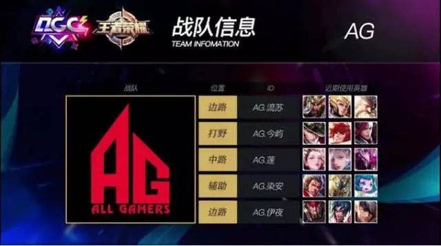 秘密聚会 秘密聚会