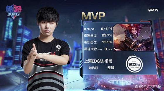 员克服技术 员克服技术