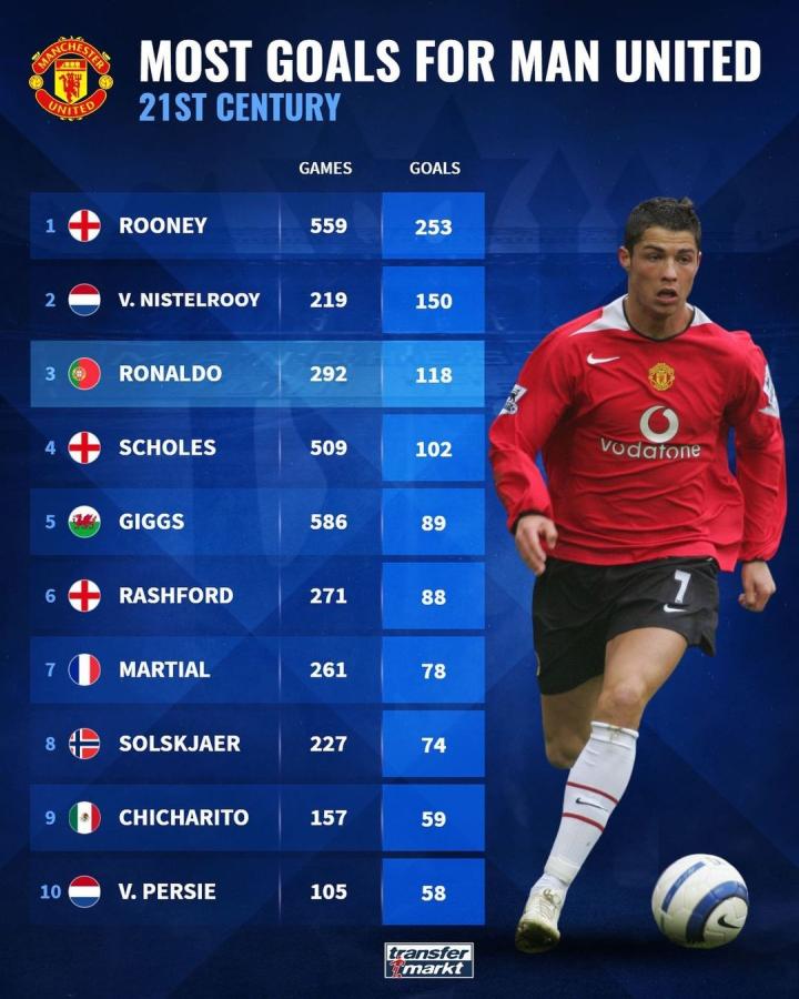 而是发挥欠 而是发挥欠