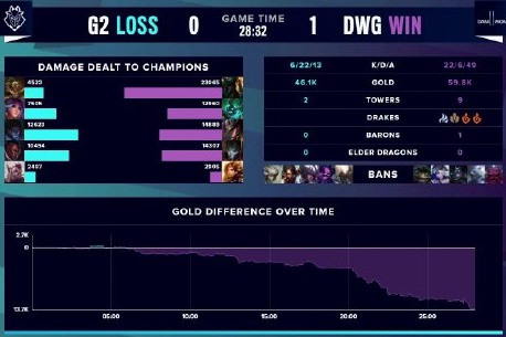 A版显著优 A版显著优