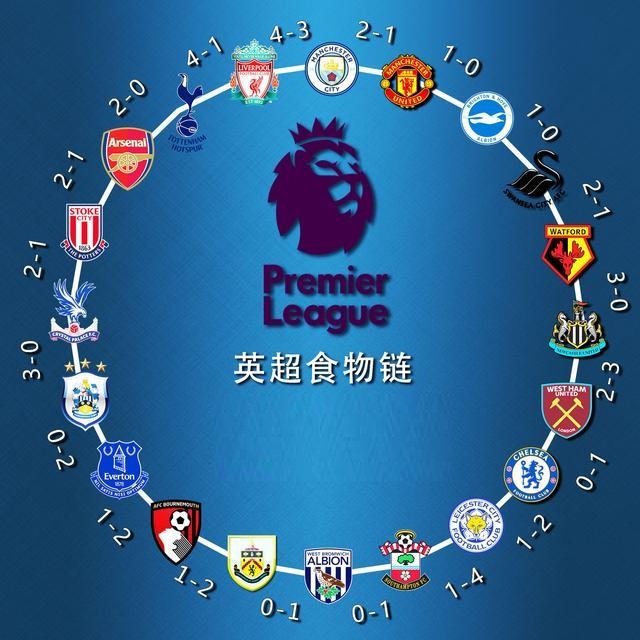 一眼可懂 一眼可懂