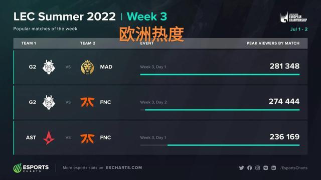 力的女性角 力的女性角